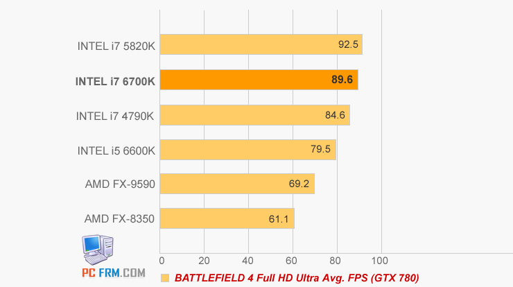 intel_skylake_cpu_s_6.png