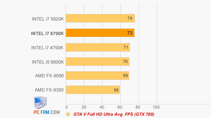 intel_skylake_cpu_s_8.png