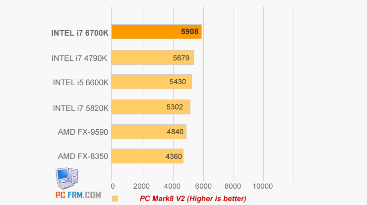 intel_skylake_cpu_s_9.png