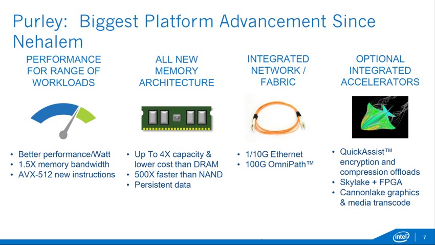 Intel-Xeon-E7-E5-Skylake-EX-_Purely-4.jpg