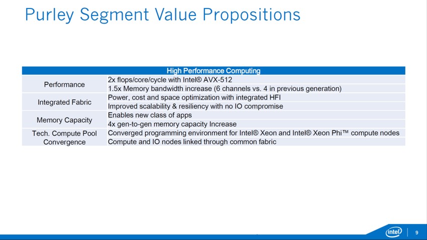 Intel-Xeon-E7-E5-Skylake-EX-_Purely-8.jpg