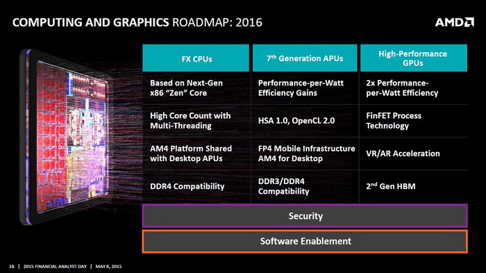 amd_zen_sp_4.jpg