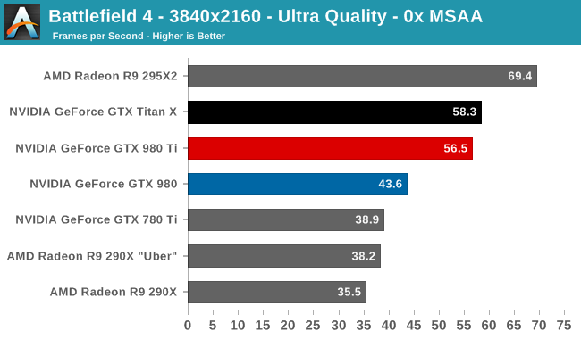 gtx_980ti_15.png