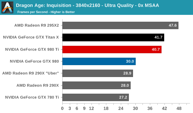 gtx_980ti_17.png