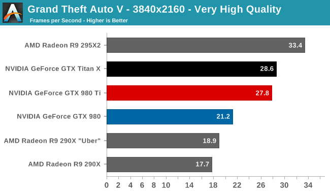 gtx_980ti_18.png