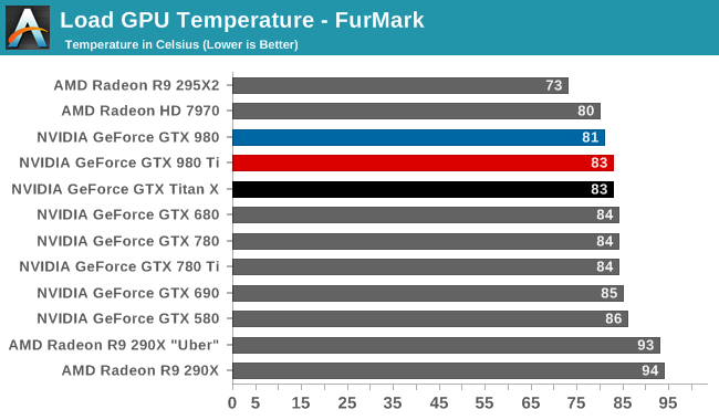 gtx_980ti_21.png