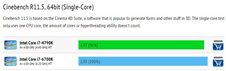 intel_core_i7-6700k_bench_2.jpg