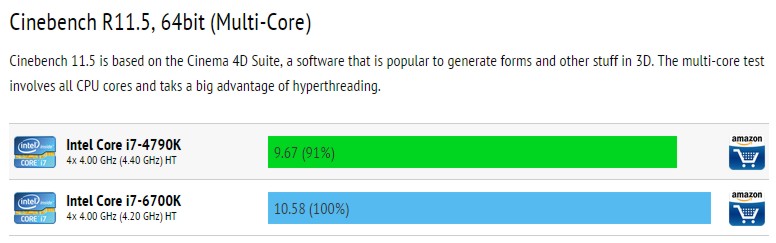 intel_core_i7-6700k_bench_3.jpg