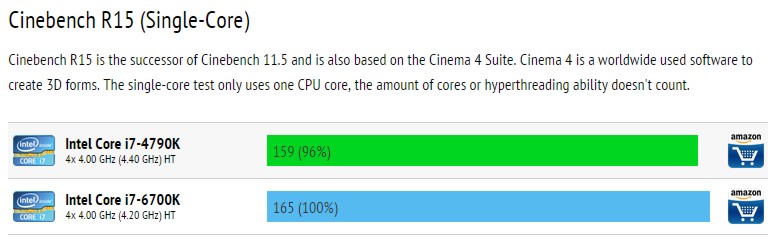 intel_core_i7-6700k_bench_4.jpg