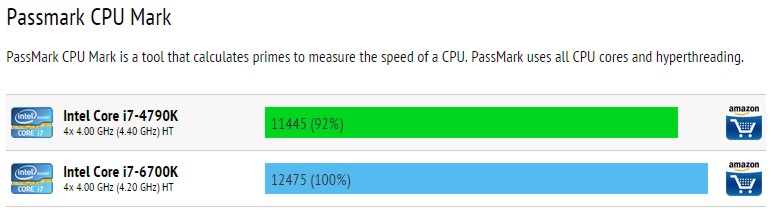 intel_core_i7-6700k_bench_6.jpg