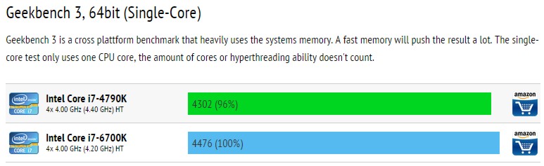 intel_core_i7-6700k_bench_7.jpg