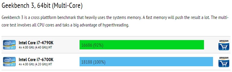 intel_core_i7-6700k_bench_8.jpg