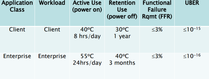 ssd_temp_11.PNG