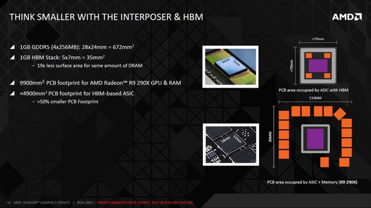 AMD-Radeon-R9-Fury-X_cooler_pcb_4.jpg