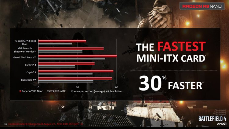 AMD-Radeon-R9-Nano_Mini-ITX-9.jpg