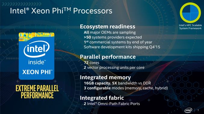 Intel_Xeon_Phi_1.jpg