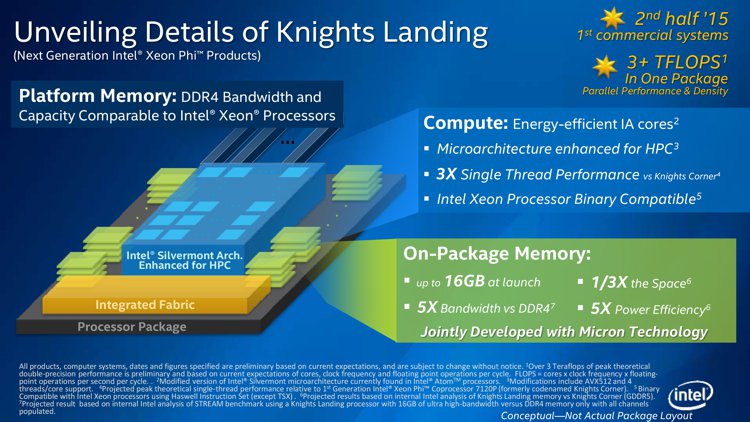 Intel_Xeon_Phi_2.jpg