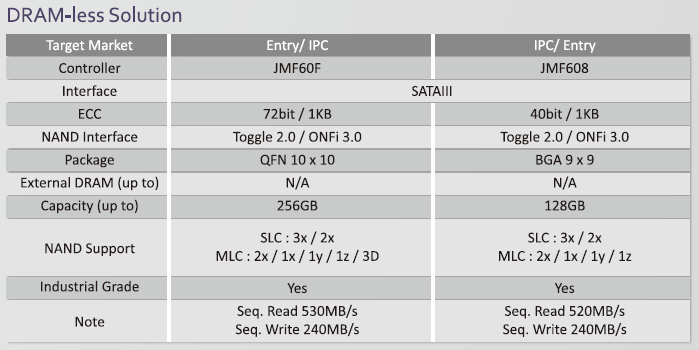 JMicron_jmf60f_jmf608_1.PNG