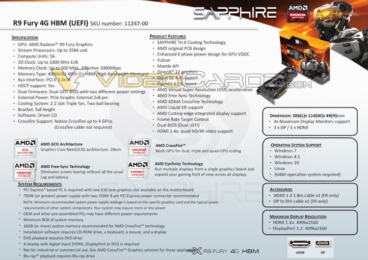 Sapphire-Radeon-R9-Fury-TRIXX_3.jpg