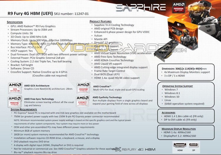 Sapphire-Radeon-R9-Fury-TRIXX_4.jpg