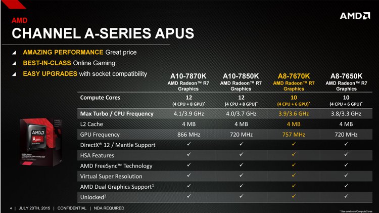 amd_a8-7670k_sp_1.jpg