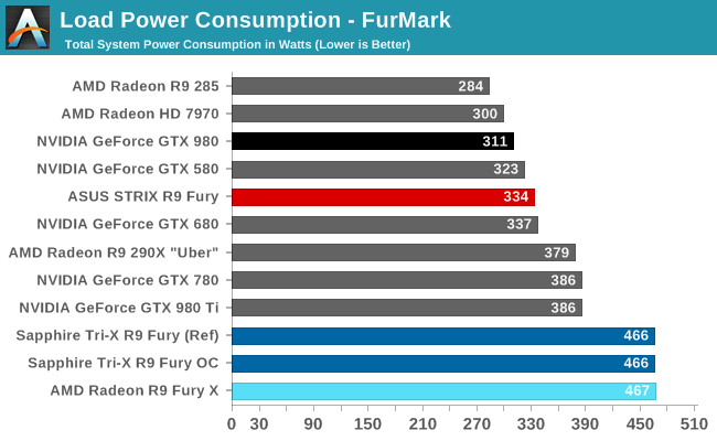 amd_r9_fury_benchmark_11.png