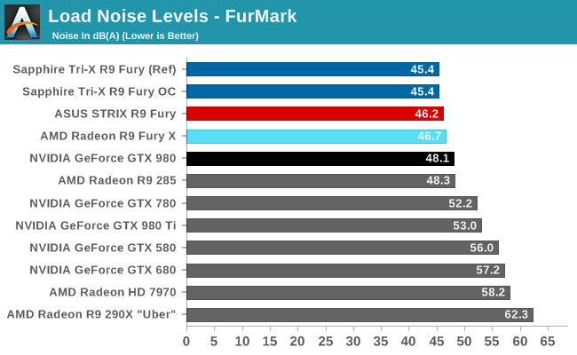 amd_r9_fury_benchmark_13.png