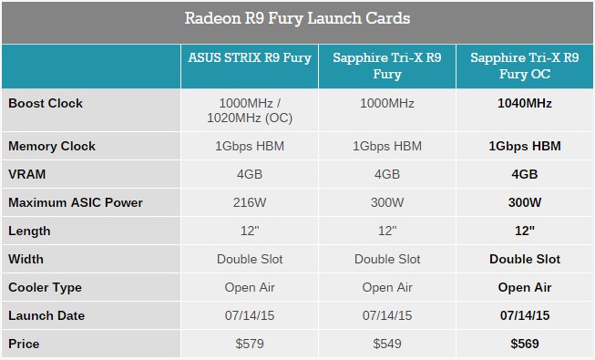 amd_r9_fury_benchmark_3.jpg