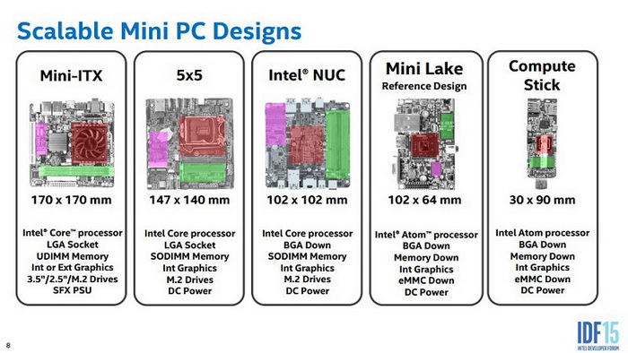 intel_5x5_mb_2.jpg