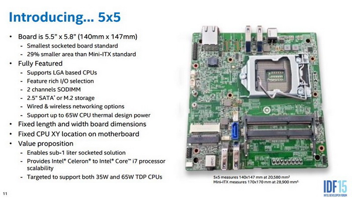 intel_5x5_mb_3.jpg