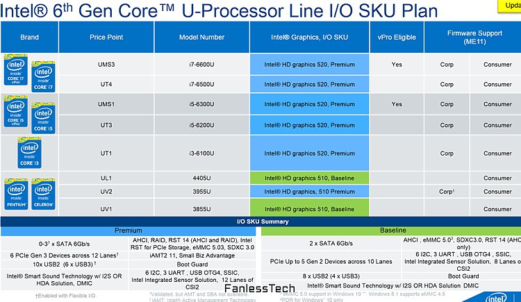 intel_skylake_u_1.jpg