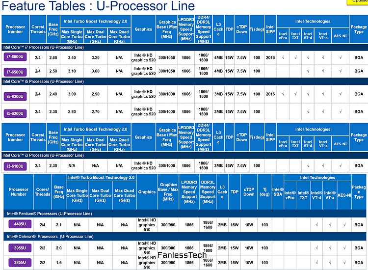 intel_skylake_u_2.jpg