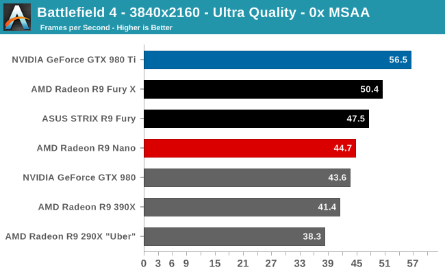 amd_r9_nano_bm_11.png