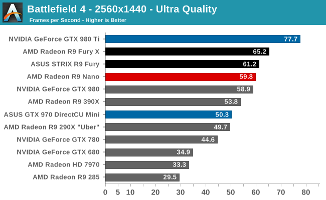 amd_r9_nano_bm_13.png