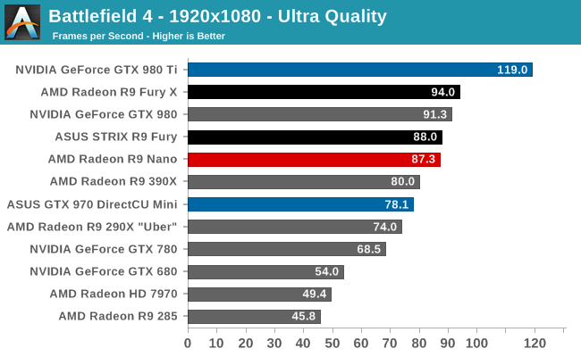 amd_r9_nano_bm_14.png