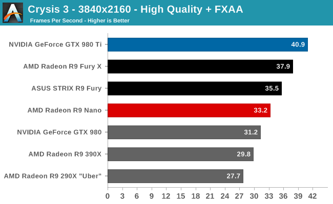 amd_r9_nano_bm_15.png