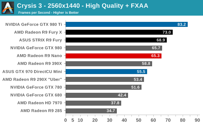 amd_r9_nano_bm_17.png