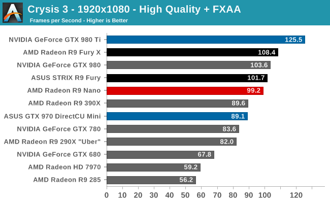 amd_r9_nano_bm_18.png