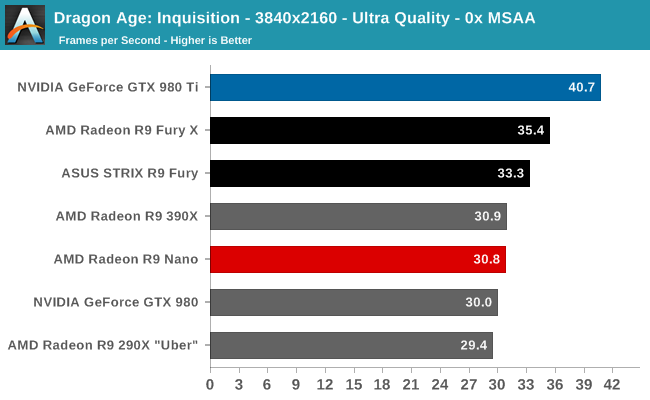 amd_r9_nano_bm_19.png