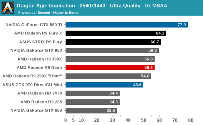 amd_r9_nano_bm_20.png