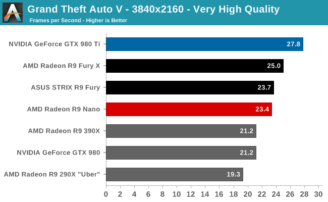 amd_r9_nano_bm_22.png