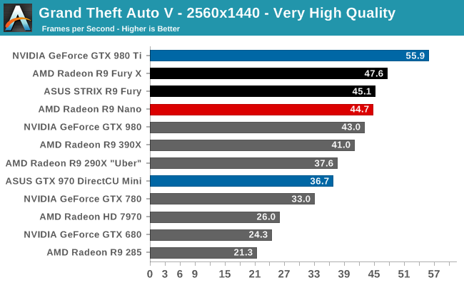 amd_r9_nano_bm_23.png