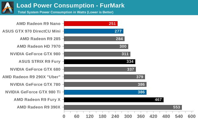 amd_r9_nano_bm_26.png