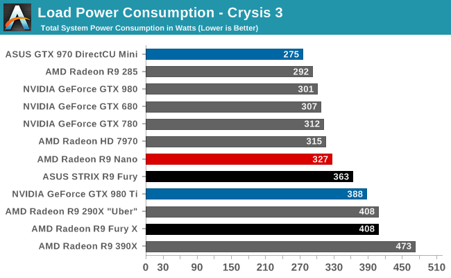 amd_r9_nano_bm_27.png