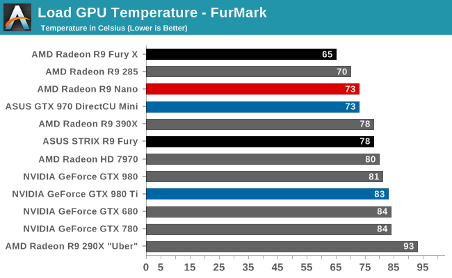 amd_r9_nano_bm_29.png