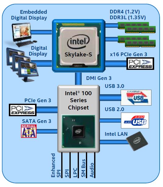 intel_Skylake_11.jpg