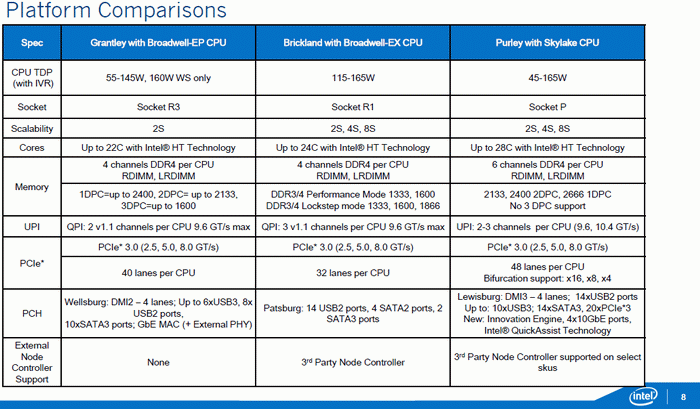 intel_xeon-roadmap.png