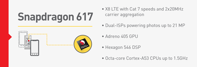 snapdragon_617-features-inline.png