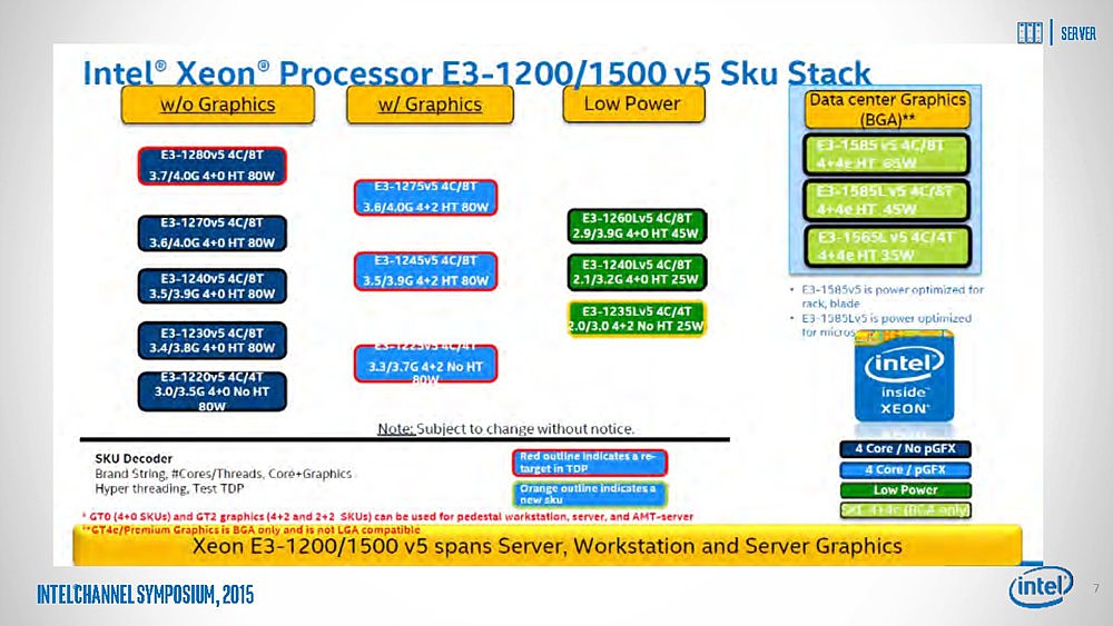 xeon_e3_v5_2.jpg