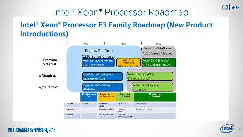 xeon_e3_v5_3.jpg